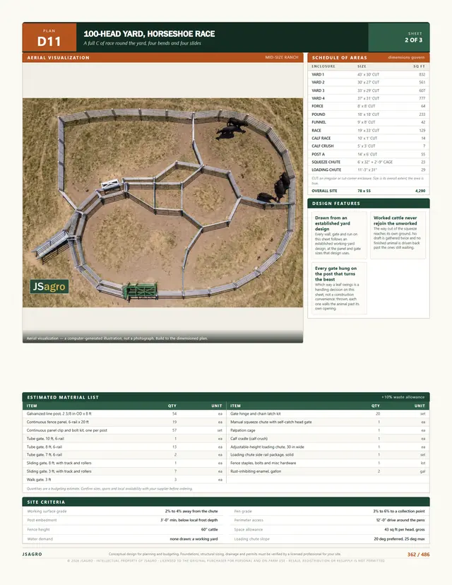 Sheet 2 of plan D11: aerial view and schedule of areas, 100 head