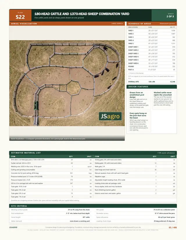 Sheet 2 of plan S22: aerial view and schedule of areas, 180 head