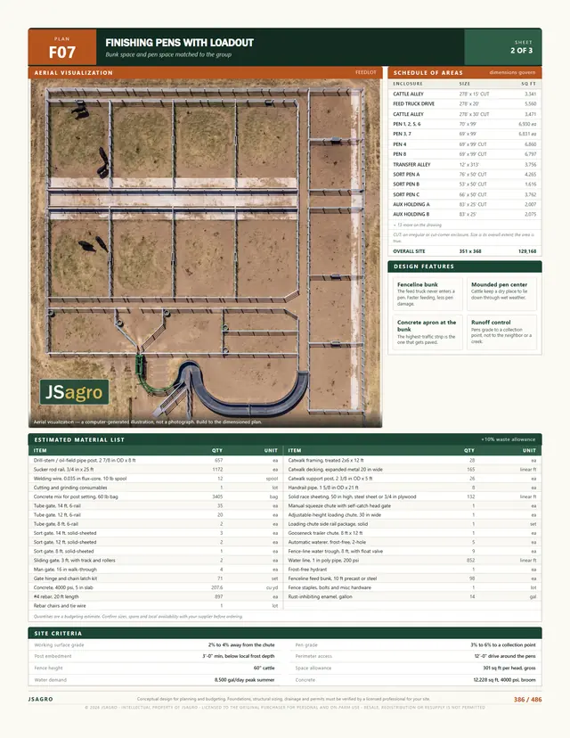 Sheet 2 of plan F07: aerial view and schedule of areas, 425 head