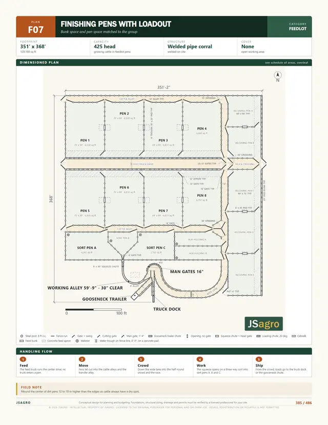 Plan F07 dimensioned corral sheet, 425 head