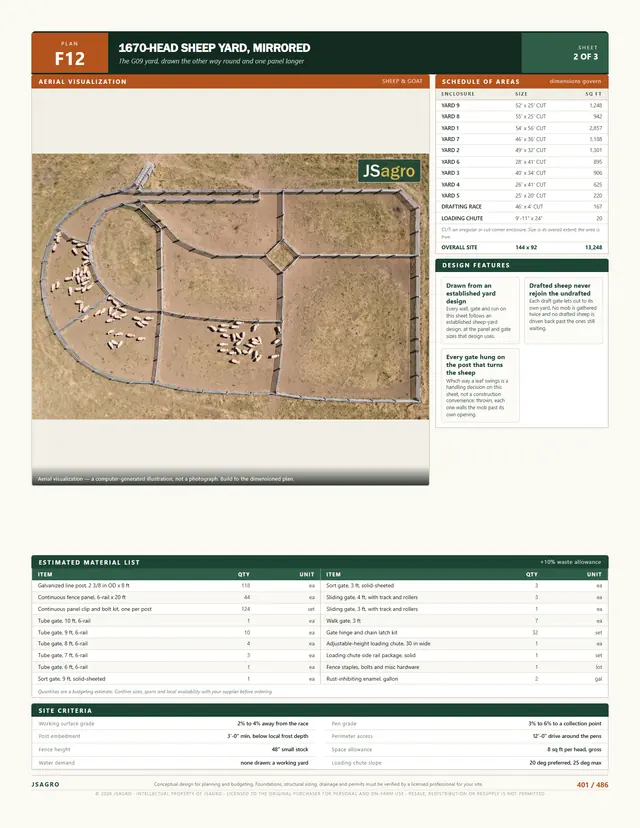 Sheet 2 of plan F12: aerial view and schedule of areas, 1670 head