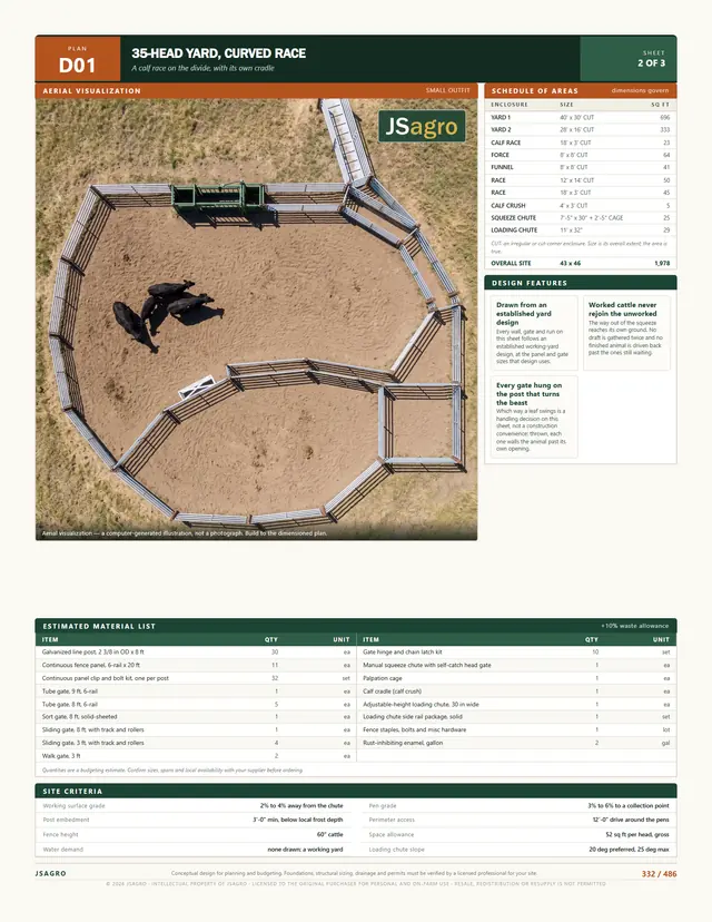 Sheet 2 of plan D01: aerial view and schedule of areas, 35 head