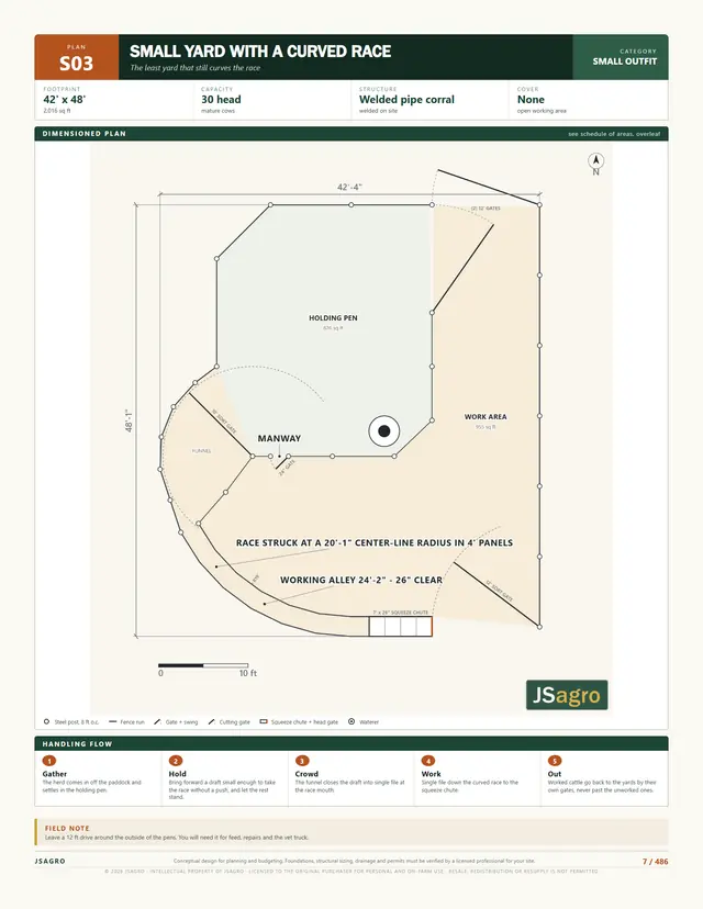 Plan S03 dimensioned corral sheet, 30 head